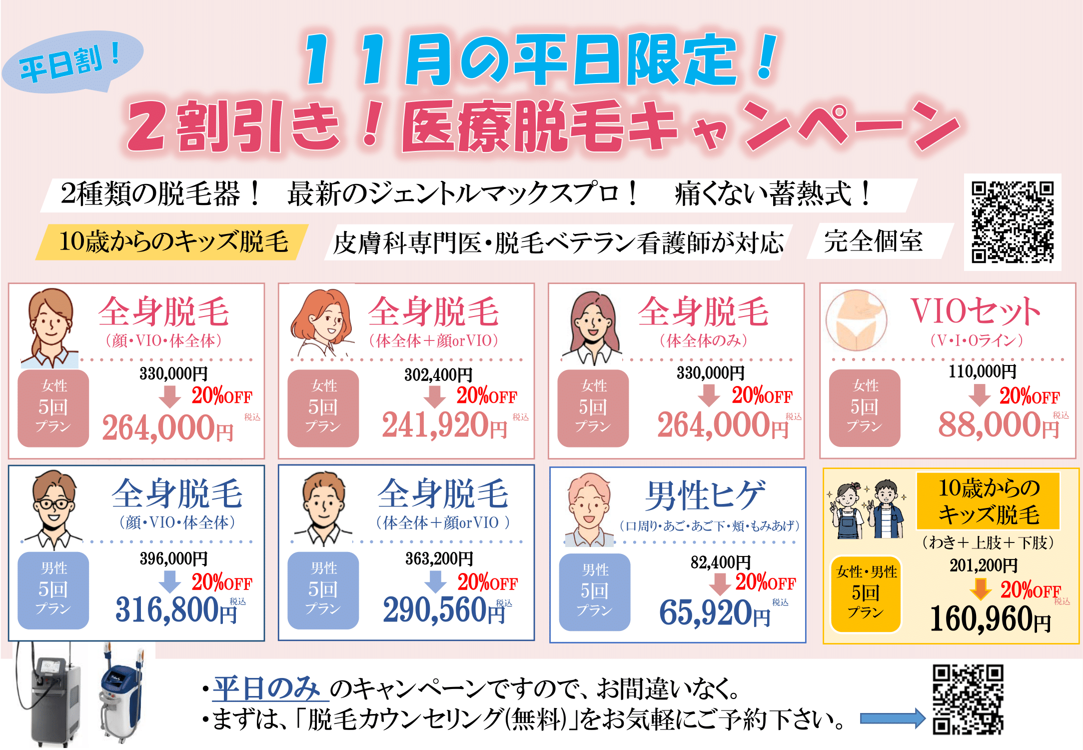 2024年11月医療脱毛キャンペーン